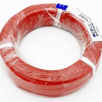 China Industrial Flexible Voice Line Loudspeaker Cable PVC Insulation Manufacturer Electrical Cable Wire UL1061 for sale