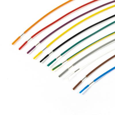 China China Industrial Professional High Temperature Fiberglass Braided Electrical Wires Cables for sale