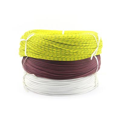 China 2022 Industrial New Design Fiberglass Braided Electrical Wire Wire Netting for sale