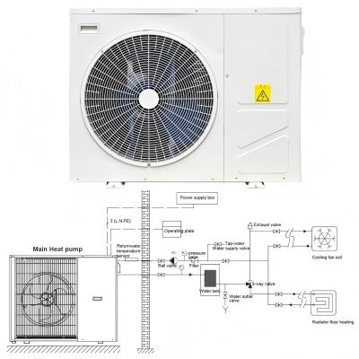 Κίνα 18KW Ζυγισμένη λευκή πηγή αέρα αντλία θερμότητας θέρμανση και ψύξη Copeland συμπιεστή προς πώληση