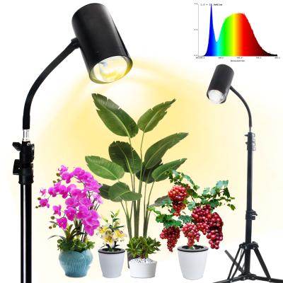 China Seed Starting 2021 New LED Grow Light Horticulture 20W Led Grow Lights 20w Sunlike Led Grow Light Full Spectrum Plant Lights for sale