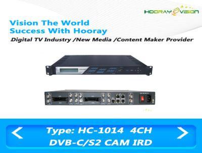 China ASI IP Output Digital Satellite Receiver Irony Material 110-860 MHz Frequency Range for sale