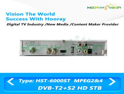 China Combo DVB T2 MPEG4 Set Top Box Digital Terrestrial TV Receiver With CAS SMS for sale