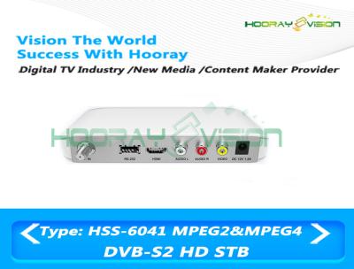 China Full HD DVB S2 Digital Satellite Receiver DC12V 1A 10W Operating With Smartcard for sale