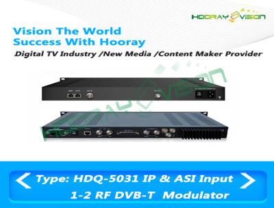 China DVB - T 1U COFDM IP ASI Dual RF Modulator 50~960MHz Terrestrial Cable Web Browser for sale