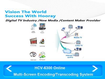 China Online Video Streaming Digital Media Content Creation SDI ASI Input Web Management for sale