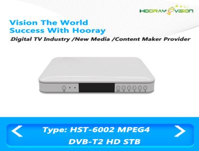 China Terrestrial DVB T2 Set Top Box H 264 Full HD STB Satellite Receiver With Smart Card USB 2.0 for sale