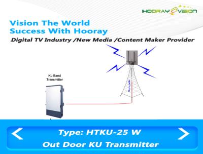 中国 BJ120導波管のコネクターが付いている25W Kuバンド送信機/Kuバンド電力増幅器 販売のため