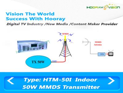 中国 2.0Ghz 2.9GhzデジタルTVの送信機、TVのための皮肉の屋内無線送信機 販売のため