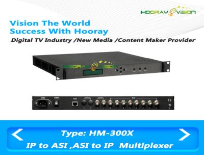 China Multiple Function Digital TV Multiplexer 188 Byte TS Packet With ASI IP TO IP ASI Support for sale