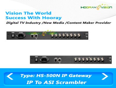 Cina IP di protocollo del UDP all'ingresso 4 CAS Simul - multiplazione del rimescolatore di ASI TV di sostegno della cripta in vendita