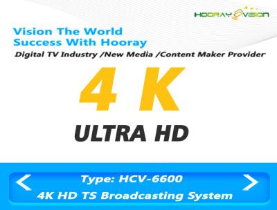 China MPEG TS Stream Online Broadcast System Digital Media Server Push 4K 2K 1080P Resolution for sale