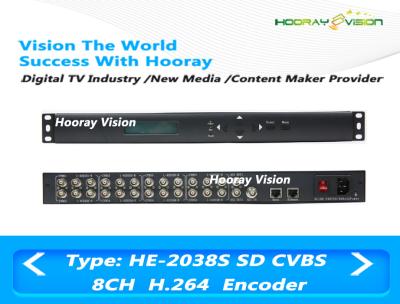 中国 IPおよびASIのエンコーダーへの1 HD/MPEG4/H.264 CVBSに付きISOデジタルTVのエンコーダーSDのエンコーダー8 販売のため