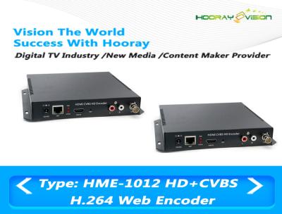 China HDMI CVBS voerde Digitaal TV-HTTP van de Codeursteun, UTP, RTSP, RTMP-Protocol in Te koop