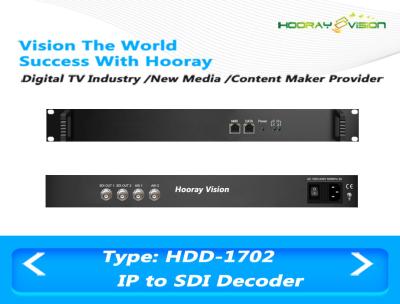 China Multi-functional  Digital TV Encoder and Decoder with Two ASI&IP input and two SDI&ASI Ouput for sale