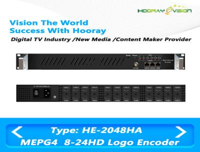 China HE-2048HA 8 to 24 Channel MPEG-4 AVC/H.264 HD IP  Multi Channel Encoder support Logo OSD QR code for sale