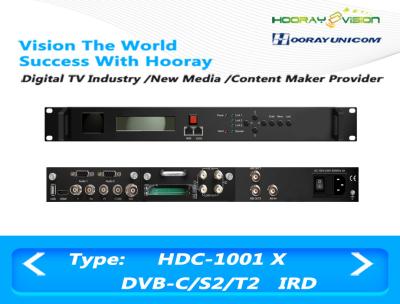 China Digital Satellite Receiver DVB-C DVB-S2 DVB-T2 Input  ASI IP output support CAM for sale