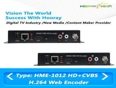 China MPEG-4 AVC / H.264 HDMI CVBS Video Digital TV Encoder Support Web Protocol for sale