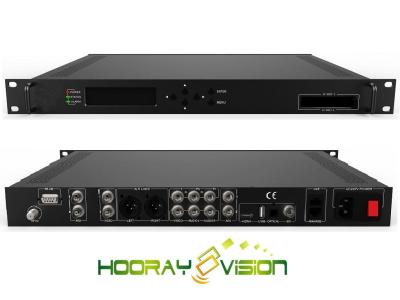 中国 DVB-S/S2デジタルTVはサテライト レシーバ受信機およびデコーダーHC-800Xを統合しました 販売のため