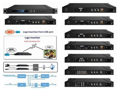 China Digital Fernsehmodulator des Kodierer-DVB-S2 1-2 kanalisiert Input ASI Rf-Ertrag Satellitennachrichten-Versammlung zu verkaufen