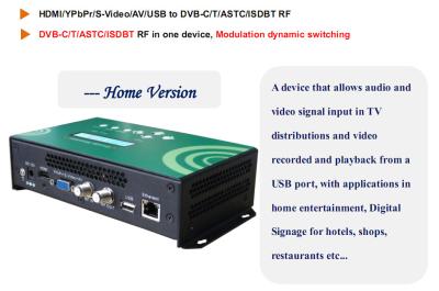 China 1 Kodierer-Digital Fernsehmodulator des Kanal-HD mit USB und web- servermanagement zu verkaufen