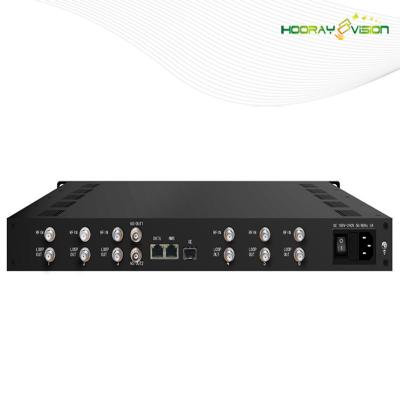 China 8 in 1 MPEG2 to MPEG4 Transcoder H.264 SD / HD Transcoding MPTS / SPTS over UDP / RTP for sale