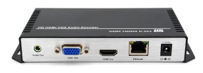 China High definition IPTV Transcoder H.264 IP stream to HD VGA and HDMI 1 Channel for sale