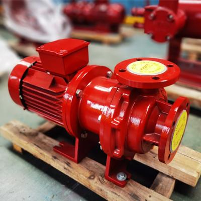 China Magnetic Drive Centrifugal Pump For H2SO4 zu verkaufen