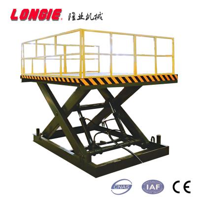 중국 LISJG3.0-1.5 Factory supplied fixed hydraulic scissor lifter table 판매용