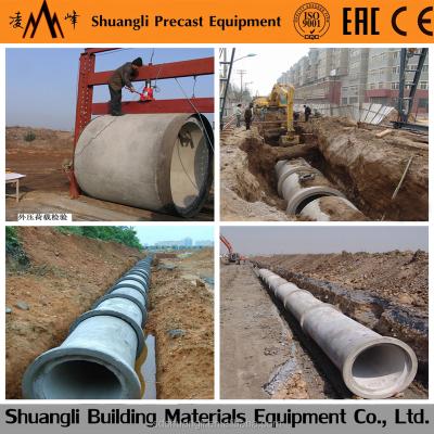 China The New Type Building Materials Concrete Culvert Pipe Drain Mold for sale