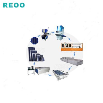 China Factory High Capacity New REOO 20MW Solar Module Production Line Turn Main Service for sale