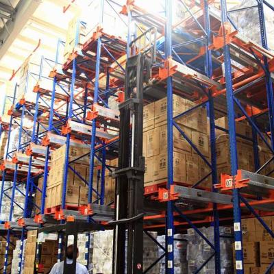 China Extra Corrosion Protection Quality Factory Prices Powder Coated Steel Rack Rack Storage Rack Pallets for sale