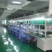 Verified China supplier - Tianjin Sitong Electronic Co., Ltd.