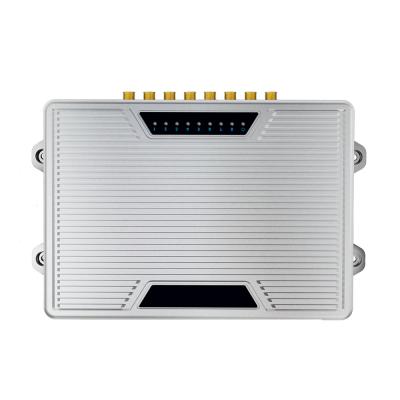 China Impinj E710 UHF RFID vaste lezer 8Port Module 33dBm voor het volgen van vrachtoverdracht Te koop