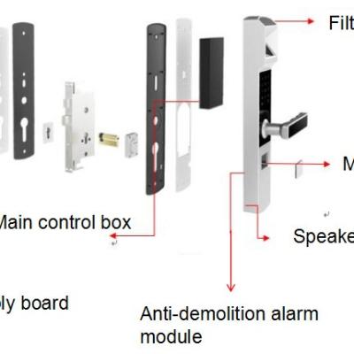 China Kit de desarrollo de cerradura de puertas de reconocimiento del iris HS-QSOL-MI30 en venta