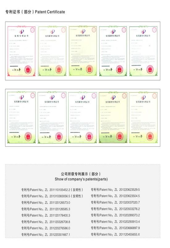 Patents - Shenzhen great tech leds co.,Ltd（Shenzhen Getron  co.,Ltd）