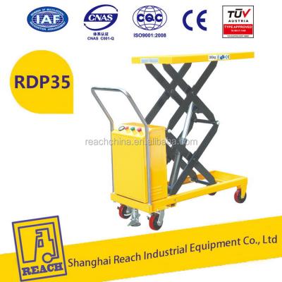 China Durable Most Competitive Service Electric Motor Small Scissor Lift Table 1200*800*55mm for sale