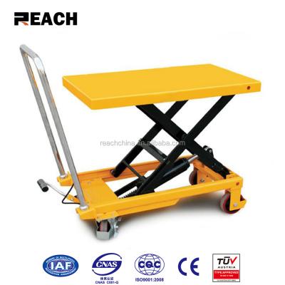 China Hydraulic lift and cheap price table mini scissor lift table 1016x515x60mm for sale