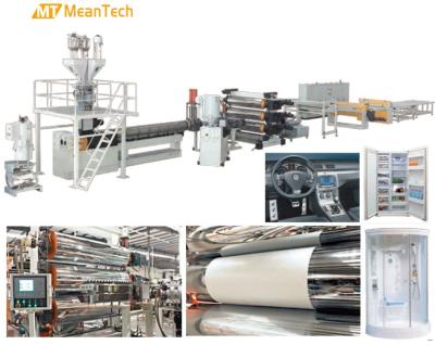 China 450 - 750 Kg/Hour Capacity Plastic Sheet Extrusion Machine / Acrylic Sheet Making Machine for sale