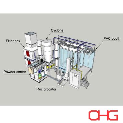 China Productiepoedercoatinglijn automatisch met PVC-spuitbooth en voorbehandeling Te koop