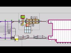 Customized Electrostatic Powder Coating Line