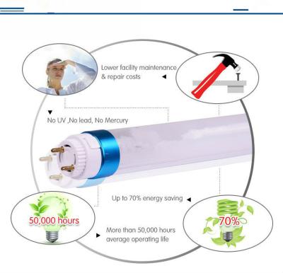 China Patented Rotating 18W  T8 Led Tube With Isolating Driver Inside for sale