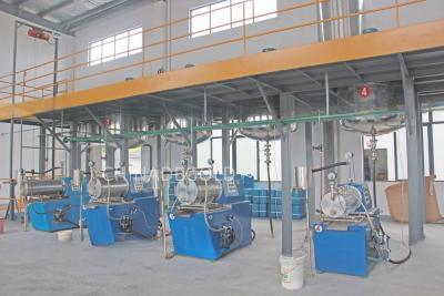 China Chemical Production SGS Approved Sand Mill Line for Agrochemical Pesticide Industry for sale