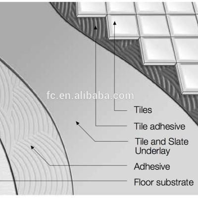 China Australia Standard 6mm Perforated Thick Fiber Cement Board For Ceramic Tile And Internal Flooring Substrate Slate Underlay for sale