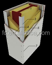 China Fire Fighting Calcium Silicate Board for Smoke Extract Ducts | Cable protection conduits | Service Channels FC Calcium Silicate Board for sale