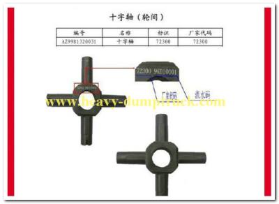 Cina 1.39kg pezzi di ricambio dell'incrocio del giunto di numero AZ9981320031 per i camion in vendita