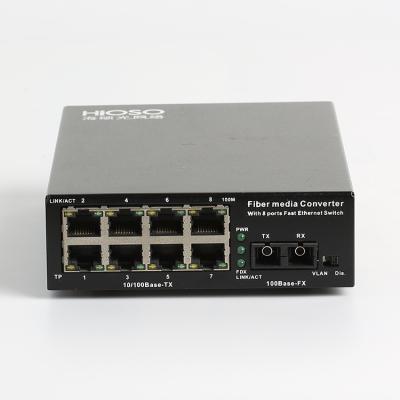 China Reliable Quality FTTH Converter OEM FC690A 8FE+1 FX Common Ports Fiber Media Converter for sale