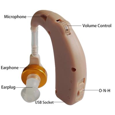 China Comfortable& clearly & sound; Cheap Mini High Quality Rechargeable Amplifier Eargo A3 Noise Free ITC Price for sale