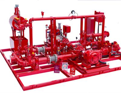 China Bomba de fuego partida horizontal del caso 500GPM en venta