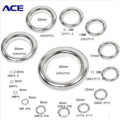 China 10mm High Quality Nickel Free Series Brass/Stainless Steel Metal Eyelets Grommets Button Accessories For Clothing /Shoes/bags for sale